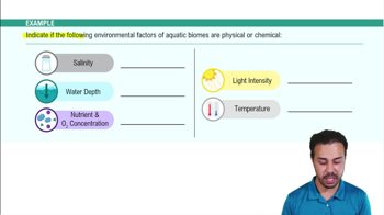 Introduction to Aquatic Biomes Example 1