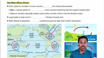 How Water Affects Climate