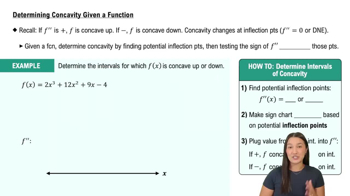 Determining Concavity Given a Function