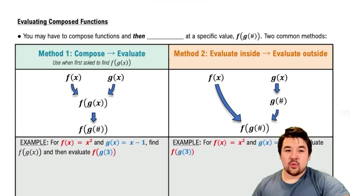 Evaluating Composed Functions