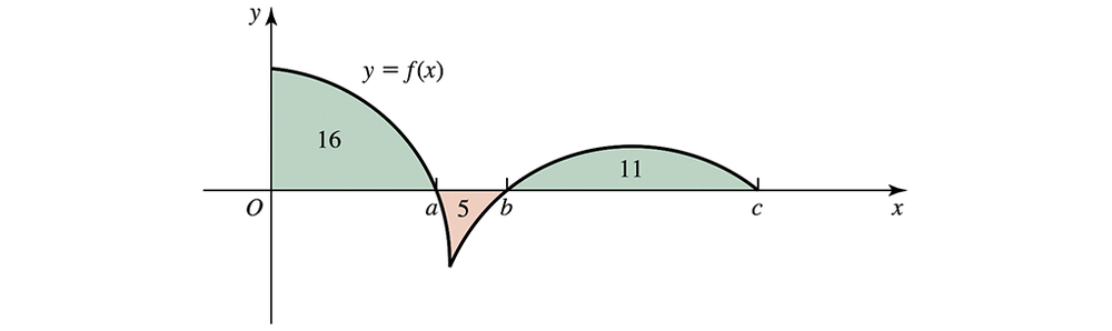 <IMAGE>