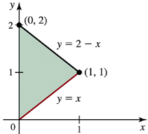 Shaded triangular region defined by lines y=2-x and y=x, with vertices at (0,2), (1,1), and (1,0).