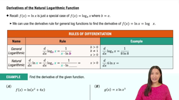 Derivative of the Natural Logarithmic Function