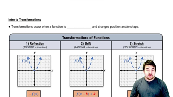 Intro to Transformations