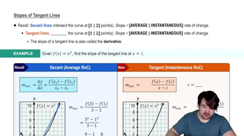 Slopes of Tangent Lines