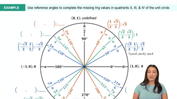 Trig Values in Quadrants II, III, & IV Example 1