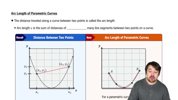Arc Length of Parametric Curves