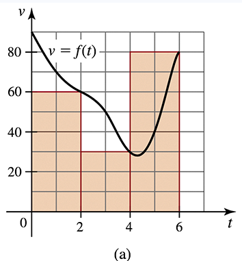 fig1