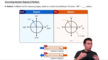 Converting between Degrees & Radians