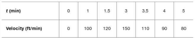 tab1