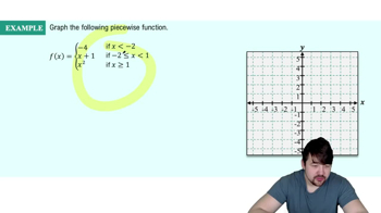 Piecewise Functions Example 1