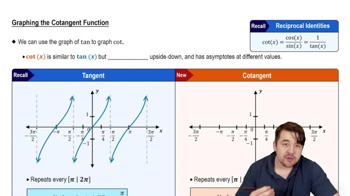 Introduction to Cotangent Graph