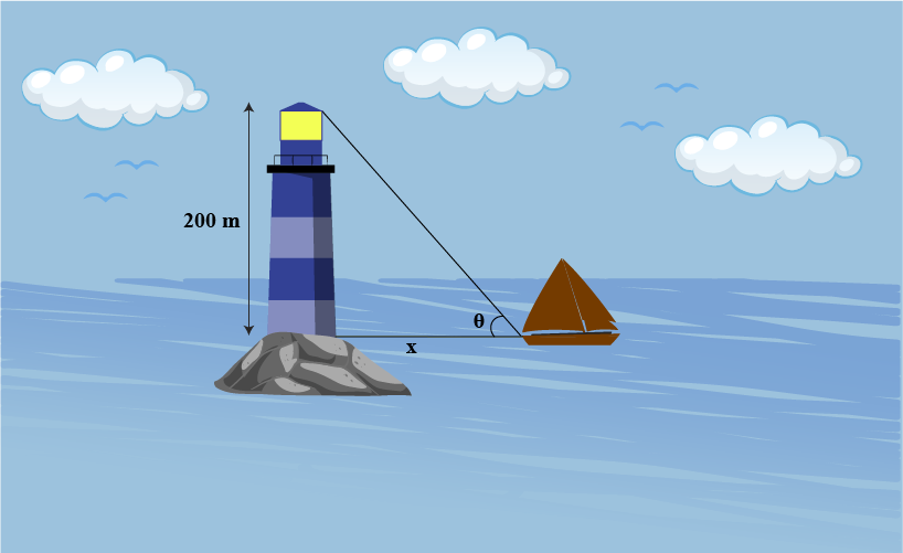 A tall lighthouse stands 200 meters high on a rocky shore, with a ship approaching at an angle θ.