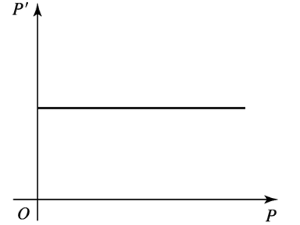 <IMAGE>