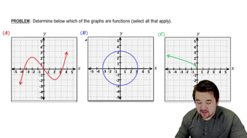 Relations & Functions Example 1