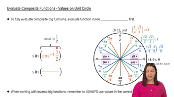 Evaluate Composite Functions - Values on Unit Circle