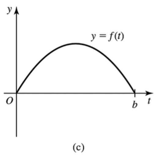 <IMAGE>