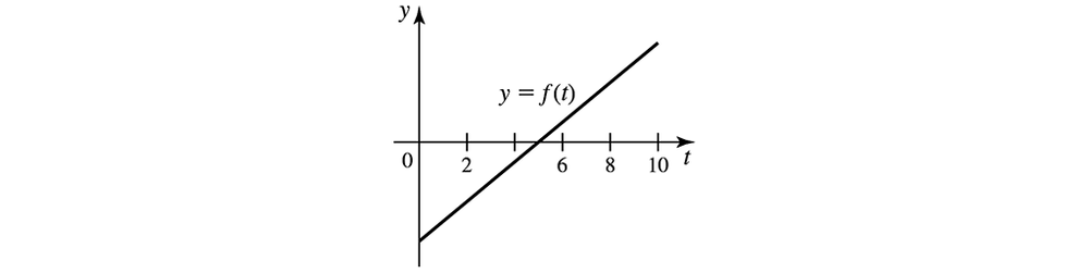 <IMAGE>
