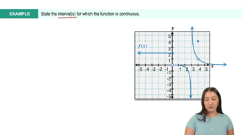 Intro to Continuity Example 1