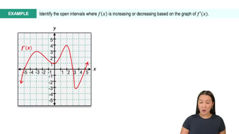 Determining Where a Function is Increasing & Decreasing Example 1