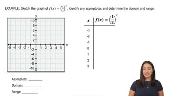 Graphing Exponential Functions Example 1