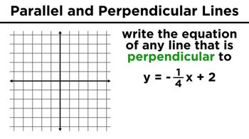 Graphing Parallel and Perpendicular Lines
