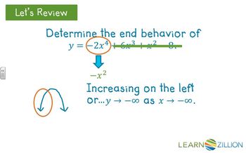 Sketch the graph of a higher degree polynomial