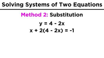 Solving Systems of Two Equations and Two Unknowns: Graphing, Substitution, and Elimination