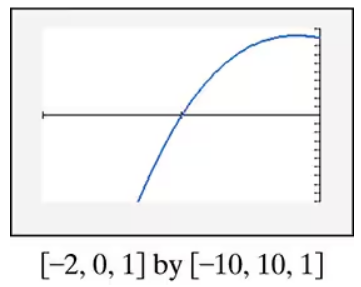 Graph of a cubic polynomial showing zeros at -2, 0, and 1 with x-axis from -10 to 10 and y-axis increments of 1.
