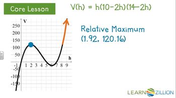 Identify polynomial extrema