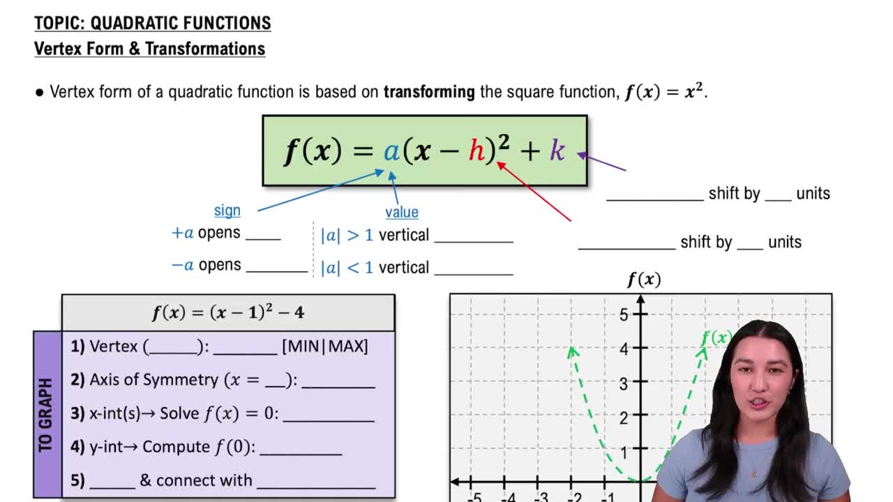 Vertex Form Examples