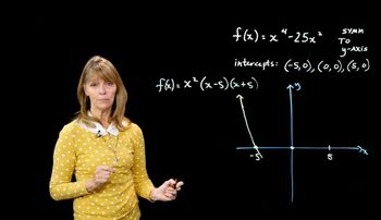 Comprehensive Graph of a Polynomial Function