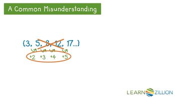 Represent an arithmetic sequence as an explicit rule