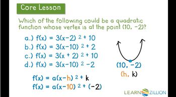 Find maxima and minima using vertex form