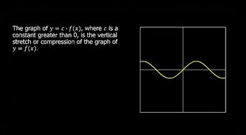 Format for the Vertical Stretch or Compression of the Graphs of Functions