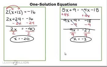 Solve equations with no solutions
