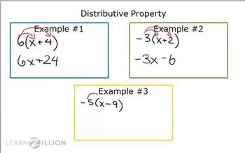 Solve multi-step equations: using the distributive property