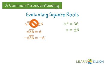 Graph square root functions using transformations
