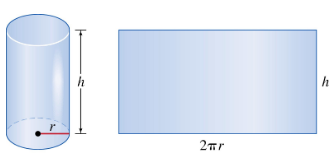 Diagram of an open cylinder with height h and radius r, alongside its rectangular lateral surface area labeled 2πr by h.