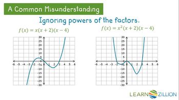 Graph a polynomial by finding the x-intercepts