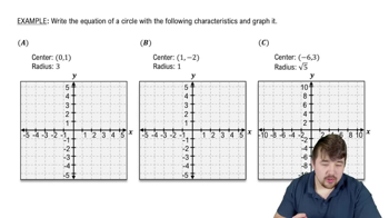 Circles in Standard Form Example 1