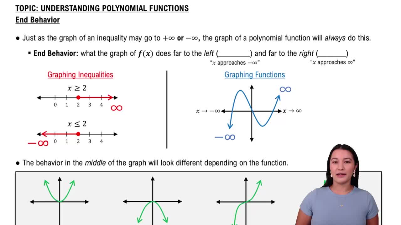 End Behavior of Polynomial Functions