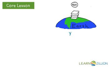 Solve an exponential word problem of base 2
