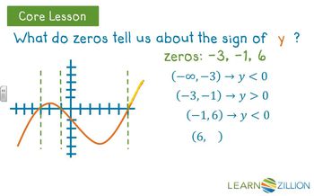 Determine when a polynomial function changes sign