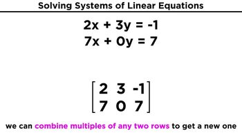Manipulating Matrices: Elementary Row Operations and Gauss-Jordan Elimination