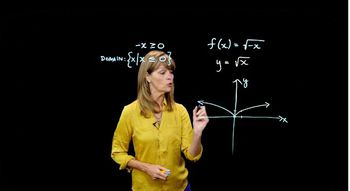 M8: Reflection Across the y-Axis