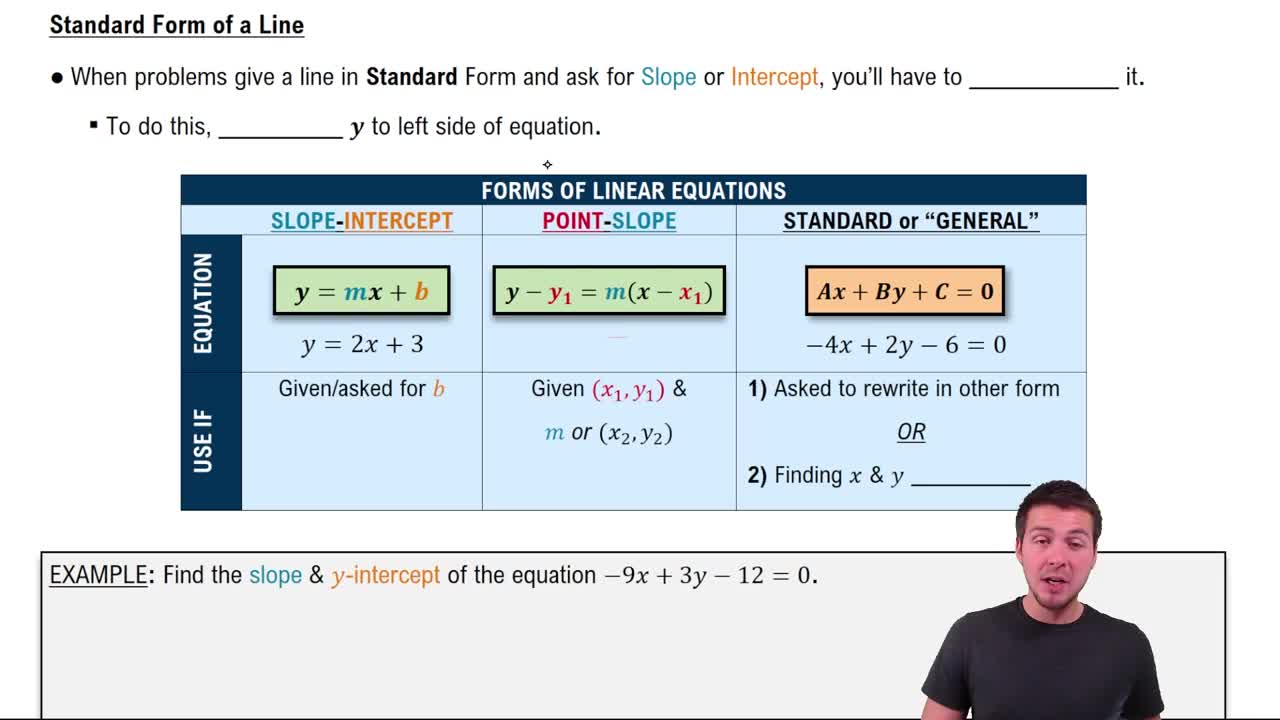 Intro to linear equation standard form, Algebra (video)