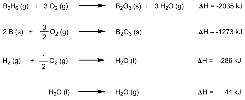 Chemical equations showing formation of diborane and related compounds with their enthalpy changes in kilojoules.