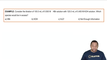 Strong Titrate-Strong Titrant Curves Example