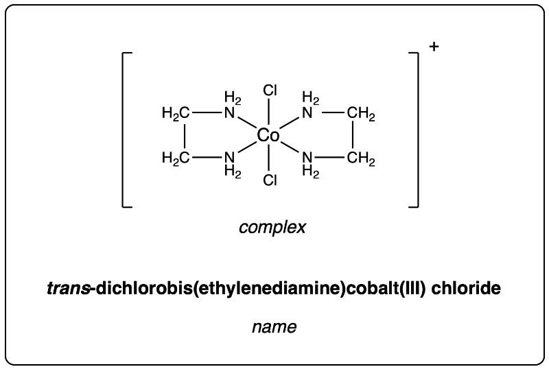 Structure of trans-dichlorobis(ethylenediamine)cobalt(III) chloride complex.